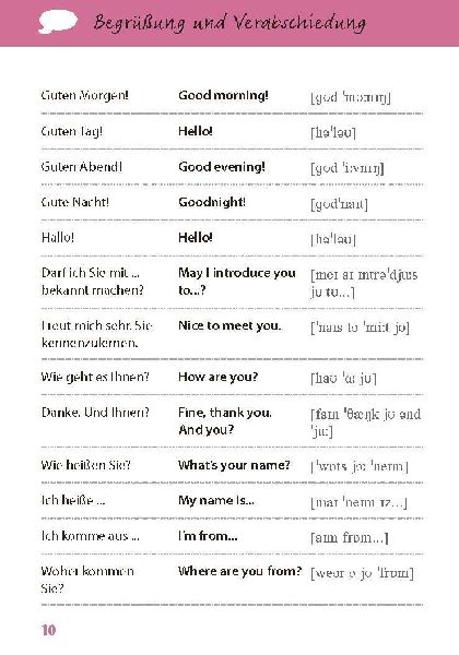 Sprachführer Englisch für die Reise