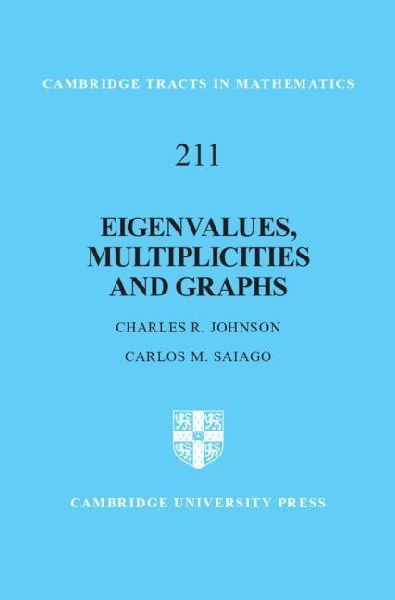 Eigenvalues, Multiplicities and Graphs