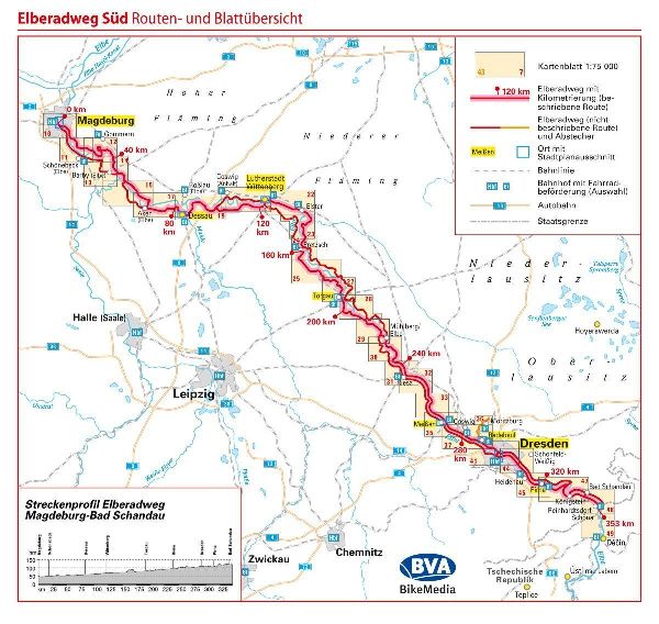 BVA ADFC Radreiseführer Elberadweg Süd