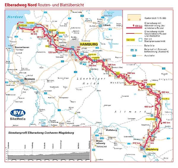 BVA ADFC Radreiseführer Elberadweg Nord