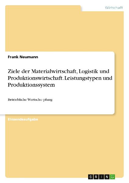 Ziele der Materialwirtschaft, Logistik und Produktionswirtscha...