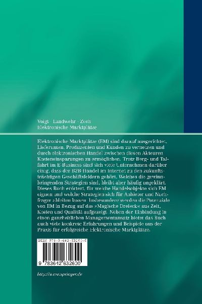 Elektronische Marktplätze