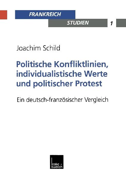 Politische Konfliktlinien, individualistische Werte und politi...