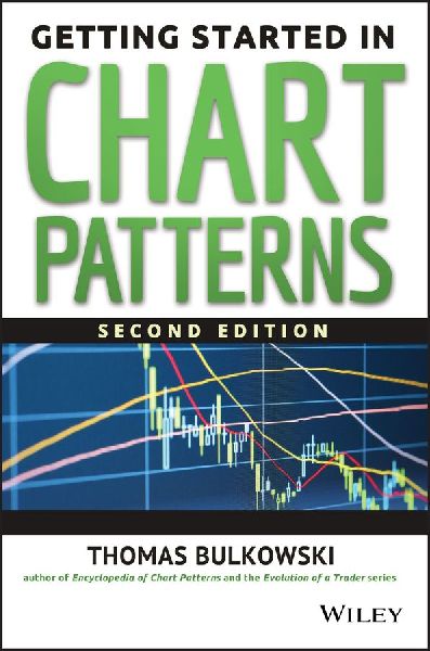 Getting Started in Chart Patterns