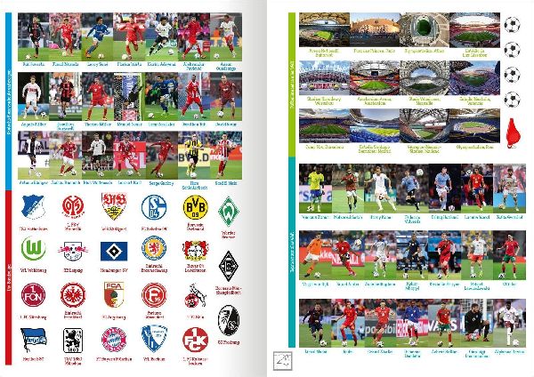 Das große Fußball-Stickerbuch