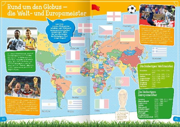 Das große Fußball-Stickerbuch