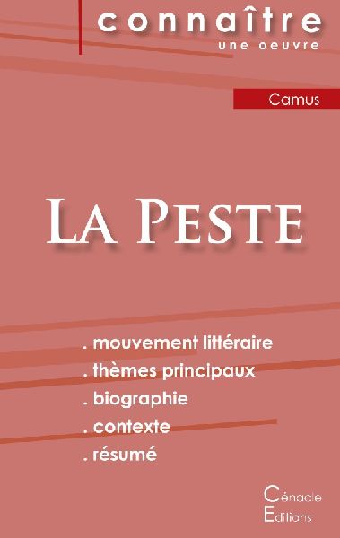 Fiche de lecture La Peste de Albert Camus (Analyse littéraire...