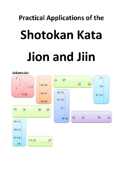 Practical Applications of the Shotokan Kata Jion and Jiin