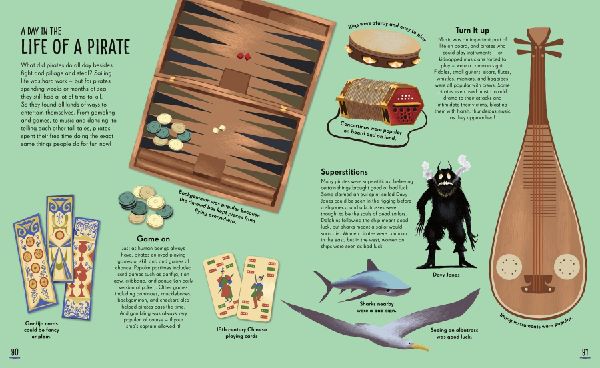 Tales of Pirates