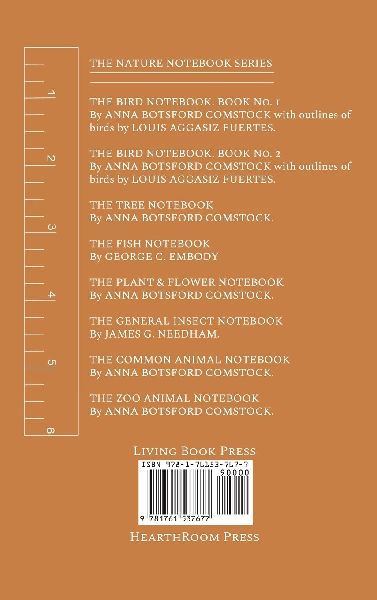 Notes on Zoo Animals