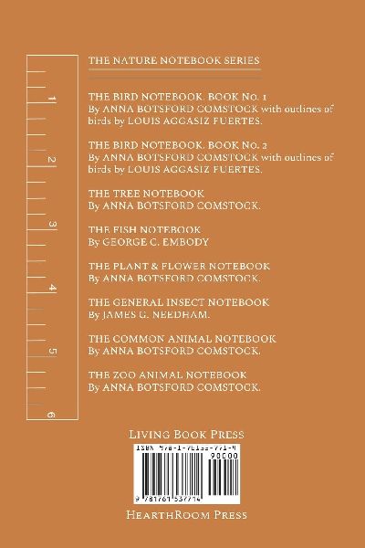 Notes on Zoo Animals