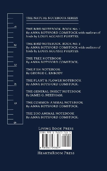 Notes on Fishes