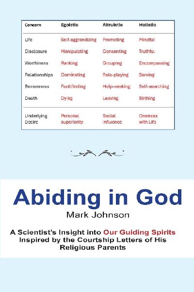 Abiding in God
