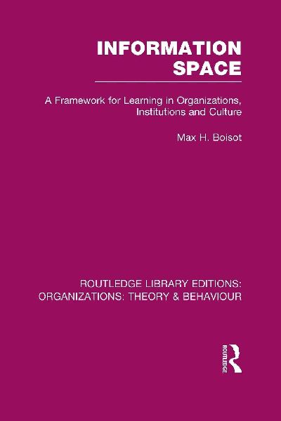 Information Space (RLE