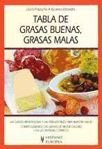Tabla de grasas buenas, grasas malas
