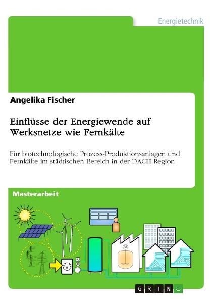 Einflüsse der Energiewende auf Werksnetze wie Fernkälte