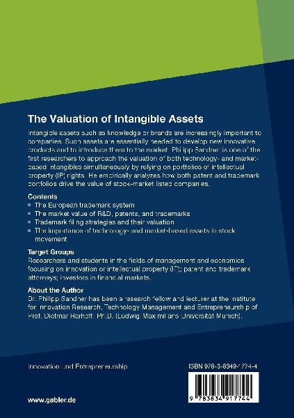 The Valuation of Intangible Assets