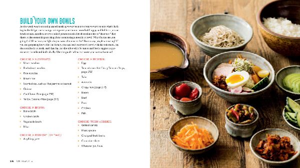 Fiery Ferments