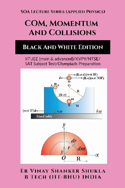 SOA Lecture Series (Applied Physics) COM, Momentum And Collisi...