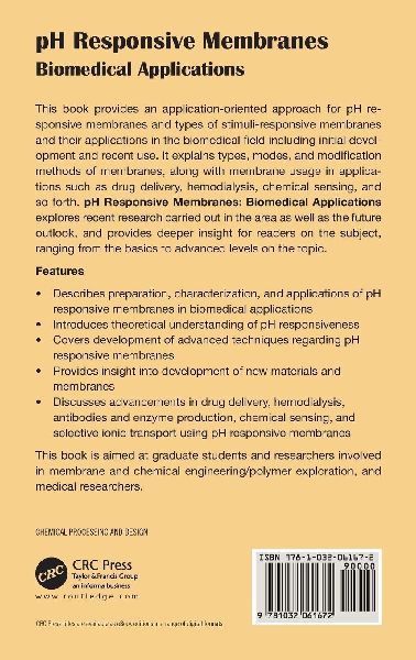 pH Responsive Membranes