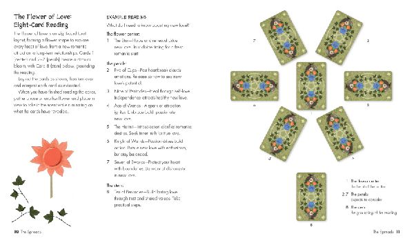 The Green Witchery Tarot Deck