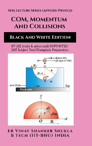 SOA Lecture Series (Applied Physics) COM, Momentum And Collisi...