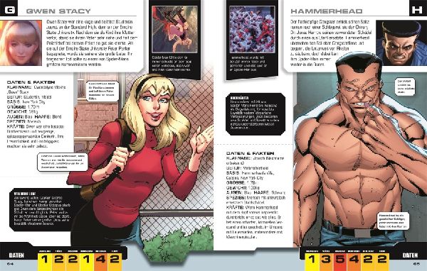MARVEL Spider-Man Lexikon der Helden und Schurken