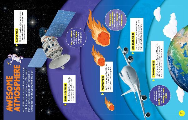Little Kids First Encyclopedia of Almost Everything