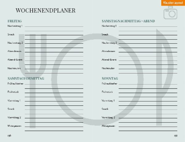 Mein perfektes Wochenende Rom