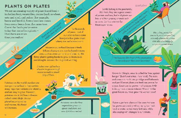 Superhero Plants