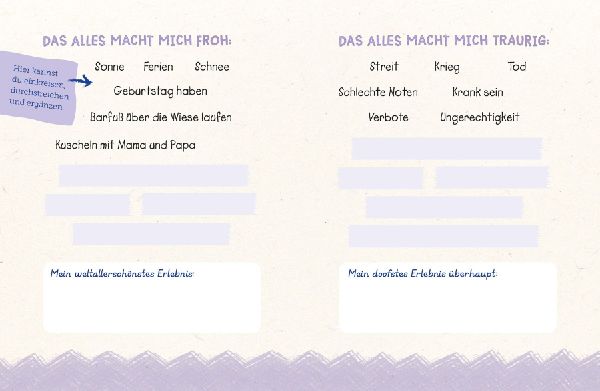 Das Kreativbuch über mich, mein Leben und Gott