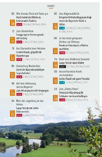Genusswandern Regental