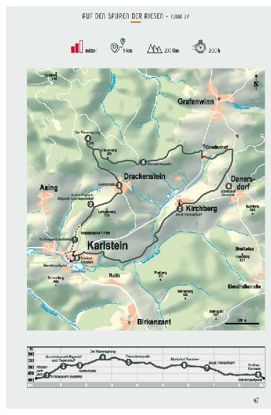 Genusswandern Regental