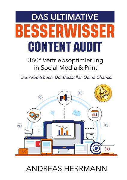Das ultimative Besserwisser Content Audit