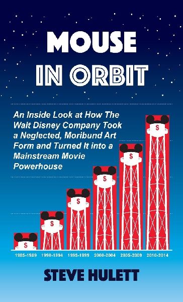 Mouse in Orbit