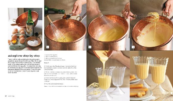 The Italian Kitchen