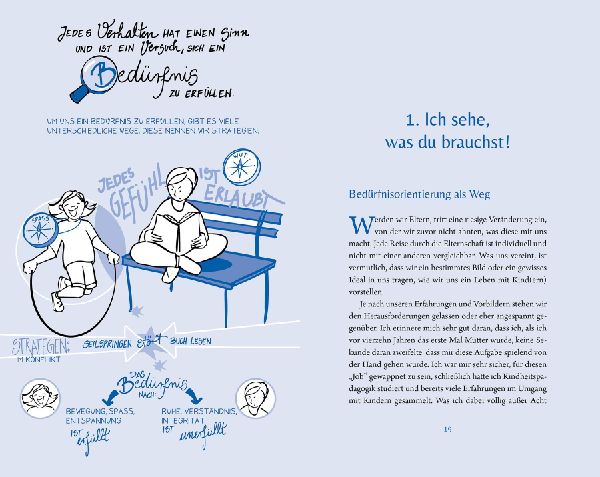 Ich sehe, was du brauchst