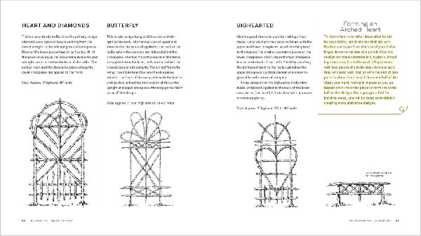 Wildcrafted Garden Structures