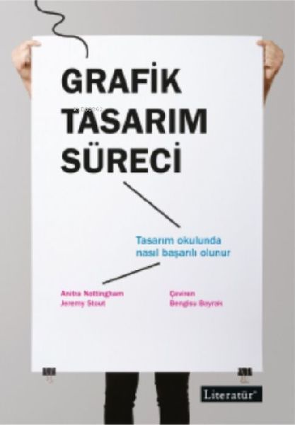 Grafik Tasarim Süreci