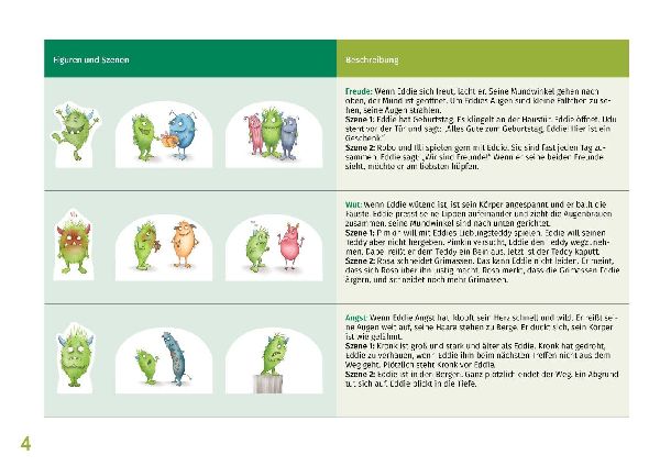 Eddie. Gefühle wahrnehmen, erkennen und benennen. Erzählschienen-Figurenset