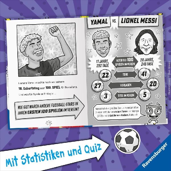 Fußball-Stars - Alles über Yamal. Vom Fußball-Talent zum Megastar