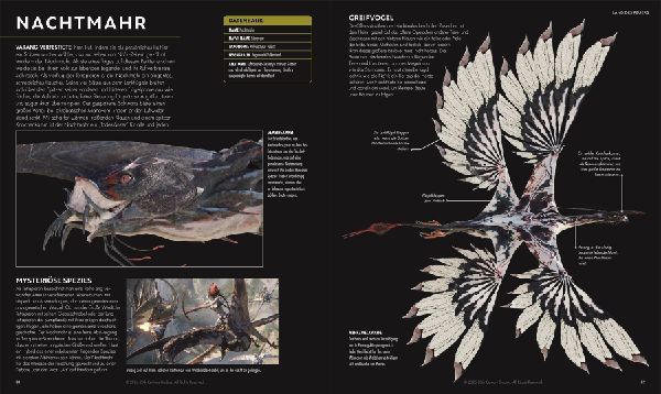 Avatar Fire and Ash Die illustrierte Enzyklopädie