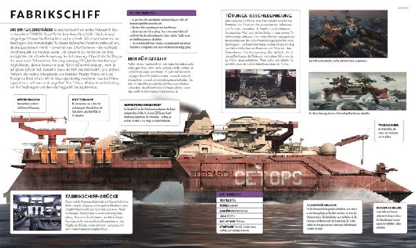 Avatar Fire and Ash Die illustrierte Enzyklopädie