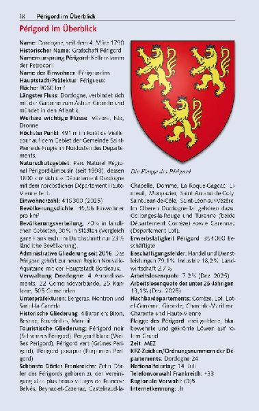 TRESCHER Reiseführer Périgord