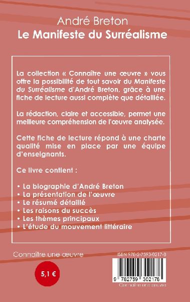 Fiche de lecture Le Manifeste du Surréalisme de André Breton (Analyse littéraire de référence et résumé complet)