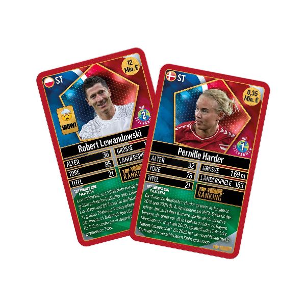 Top Trumps WFS 200 - Pack 1