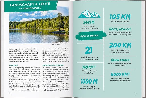 MARCO POLO OUTDOOR GUIDE Reiseführer Südnorwegen