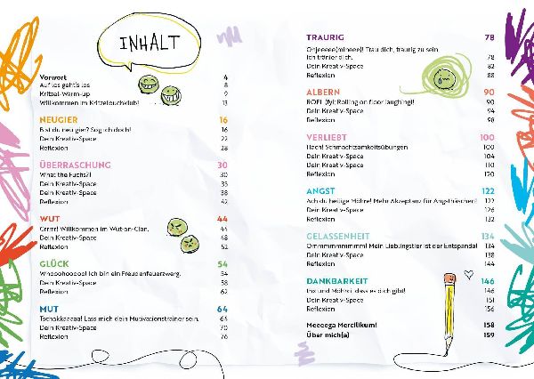 Mein (un)perfektes Kritzelbuch