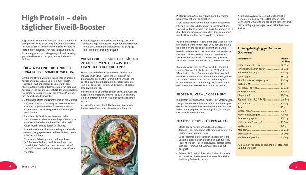 High Protein Airfryer-Kochbuch