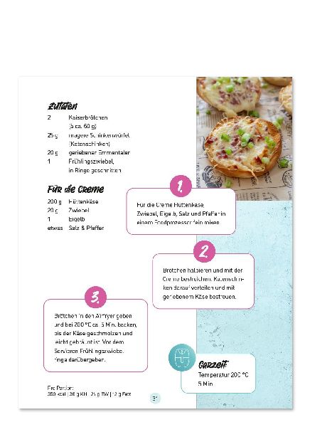 High Protein Fast Food aus dem Airfryer
